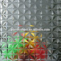 Acrylic Polystyrene PS plastic sheet/panel/board building material manufacturer